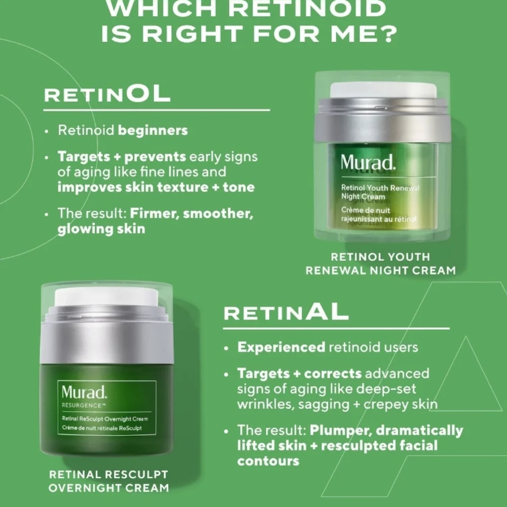 NWOB MURAD RETINAL RESCULPT OVERNIGHT CREAM - Picture 6 of 12